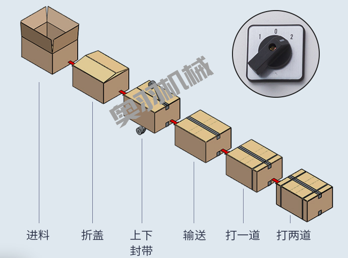河北愛動體育器材有限公司_http://www.8sdai.cn_工程案例_第2張