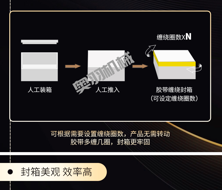 河北碩潤(rùn)商貿(mào)有限公司_http://www.8sdai.cn_工程案例_第3張