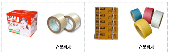 AY-5050全自動封箱打包一體機(jī)_http://www.8sdai.cn_紙箱自動封箱打包系列_第3張