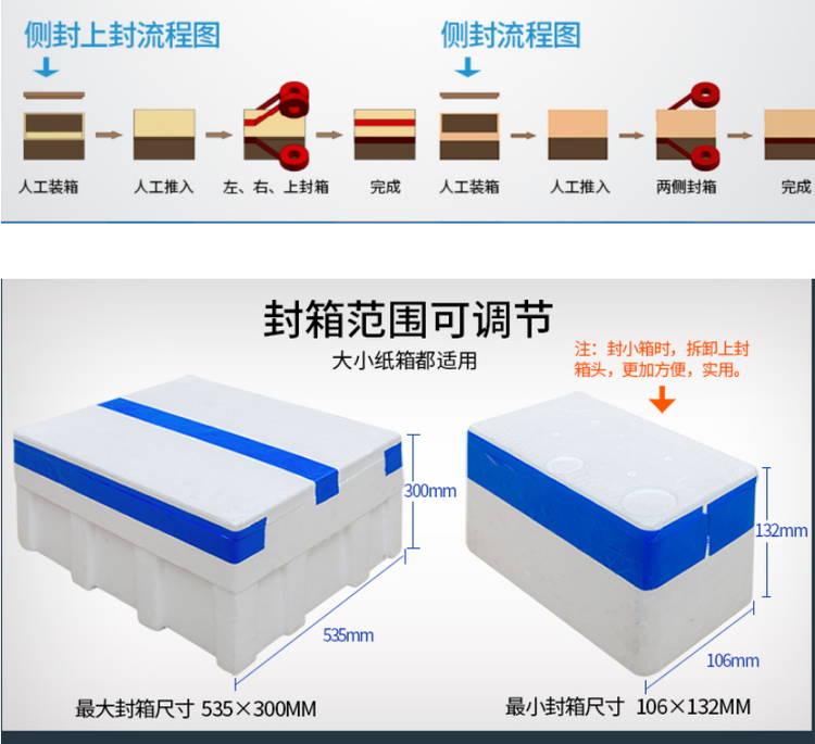  AYXA5050C自動泡沫箱側(cè)面封箱機_http://www.8sdai.cn_紙箱自動封箱打包系列_第2張