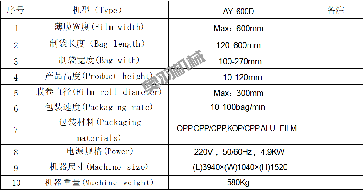 AY-600D石家莊包子饅頭自動(dòng)枕式包裝機(jī)_http://www.8sdai.cn_枕式包裝機(jī)系列_第8張