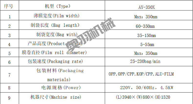 全自動月餅自動包裝機生產(chǎn)流程介紹_http://www.8sdai.cn_新聞資訊_第2張